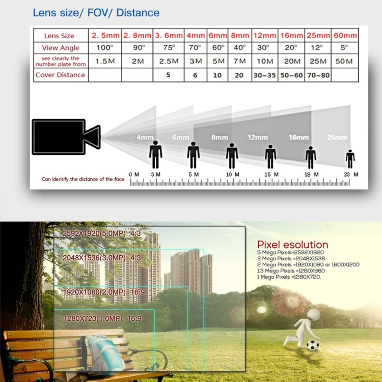 633H2 / IP 3.6mm 2MP Lens Full HD 1080P Outdoor Security Camera IP66 Waterproof Bullet Surveillance Camera with 20 Meter Night Vision Function, 633H2 / IP White 633H2 / IP 3.6mm 2MP Lens Full HD 1080P Outdoor Security Camera IP66 Waterproof Bullet Surveillance Camera with 20 Meter Night Vision Function, 633H2 / IP White